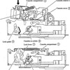 Thumbnail Canon DMC Mechanical Chassis Service Manual